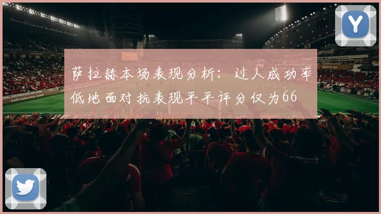 萨拉赫本场表现分析：过人成功率低地面对抗表现平平评分仅为66